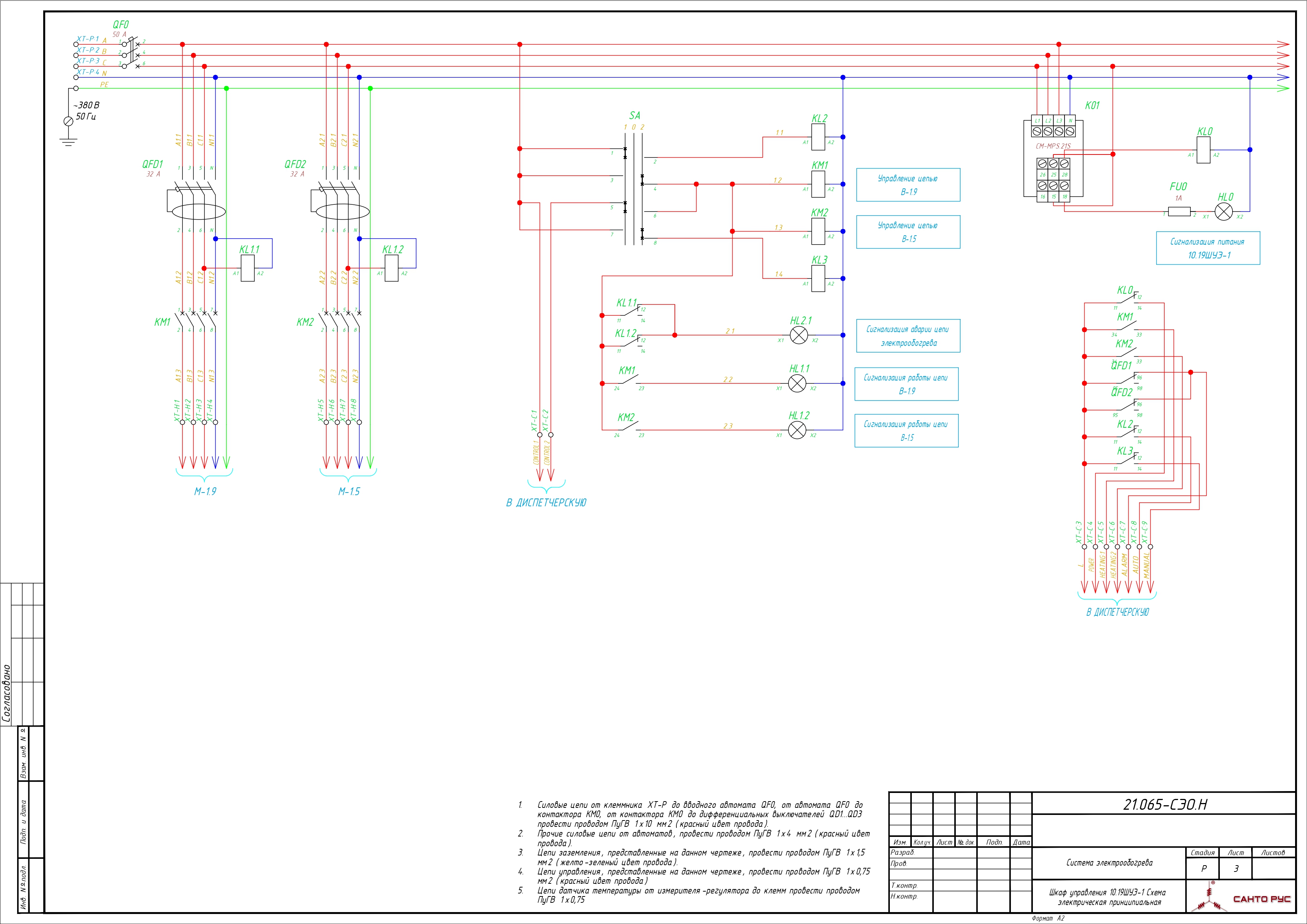Система электрообогрева кровли
